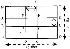 UP Board Solutions for Class 7 Maths Chapter 12 क्षेत्रमिति (मेंसुरेशन) 13