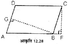 UP Board Solutions for Class 7 Maths Chapter 12 क्षेत्रमिति (मेंसुरेशन) 20