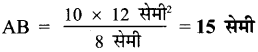 UP Board Solutions for Class 7 Maths Chapter 12 क्षेत्रमिति (मेंसुरेशन) 22