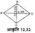 UP Board Solutions for Class 7 Maths Chapter 12 क्षेत्रमिति (मेंसुरेशन) 25