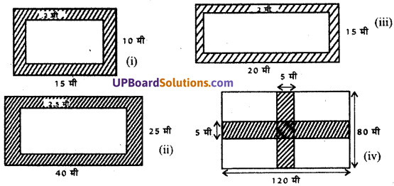 UP Board Solutions for Class 7 Maths Chapter 12 क्षेत्रमिति (मेंसुरेशन) 29