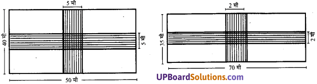 UP Board Solutions for Class 7 Maths Chapter 12 क्षेत्रमिति (मेंसुरेशन) 7