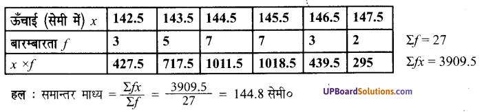 UP Board Solutions for Class 7 Maths Chapter 3 साँख्यिकी 12