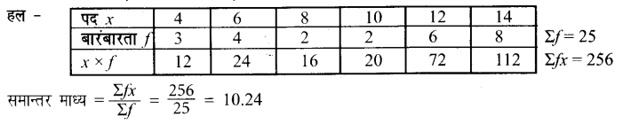 UP Board Solutions for Class 7 Maths Chapter 3 साँख्यिकी 7