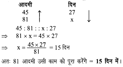 UP Board Solutions for Class 7 Maths Chapter 7 वाणिज्य गणित 15