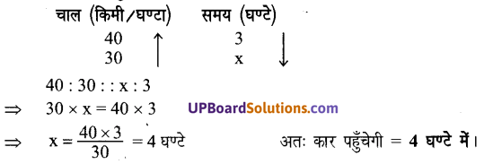 UP Board Solutions for Class 7 Maths Chapter 7 वाणिज्य गणित 16