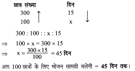 UP Board Solutions for Class 7 Maths Chapter 7 वाणिज्य गणित 19