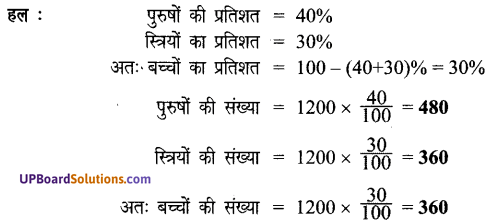 UP Board Solutions for Class 7 Maths Chapter 7 वाणिज्य गणित 27