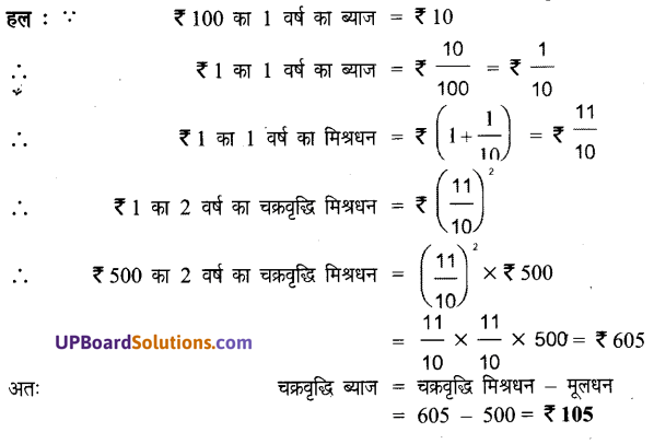 UP Board Solutions for Class 7 Maths Chapter 7 वाणिज्य गणित 64