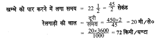 UP Board Solutions for Class 7 Maths Chapter 7 वाणिज्य गणित 90