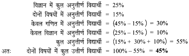 UP Board Solutions for Class 7 Maths Chapter 7 वाणिज्य गणित 92