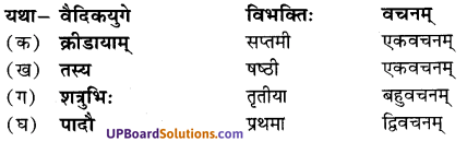 UP Board Solutions for Class 7 Sanskrit chapter 14 वीराङगना विश्पला 1