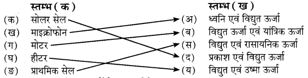 UP Board Solutions for Class 7 Science Chapter 15 ऊर्जा 3