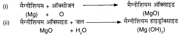 UP Board Solutions for Class 7 Science Chapter 4 भौतिक एवं रासायनिक परिवर्तन 5