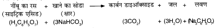 UP Board Solutions for Class 7 Science Chapter 4 भौतिक एवं रासायनिक परिवर्तन 8