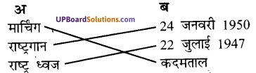 UP Board Solutions for Class 7 Sports and Fitness Chapter 7 माचिंग, खेल भावना एवं अनुशासन 1