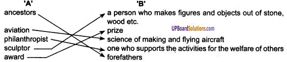 UP Board Solutions for Class 8 English Chapter 14 The Man Who Gave India Wings 1