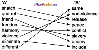 UP Board Solutions for Class 8 English Chapter 16 World Peace 1