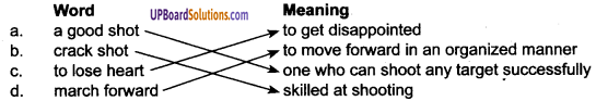 UP Board Solutions for Class 8 English Chapter 7 Veer Abdul Hamid 1