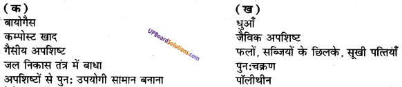 UP Board Solutions for Class 8 Environment Chapter 3 अपशिष्ट एवं उसका निस्तारण 1