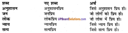 UP Board Solutions for Class 8 Hindi Chapter 16 सोना (मंजरी) 3
