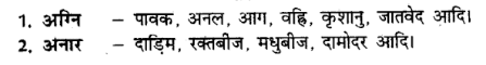 UP Board Solutions for Class 8 Hindi व्याकरण 8