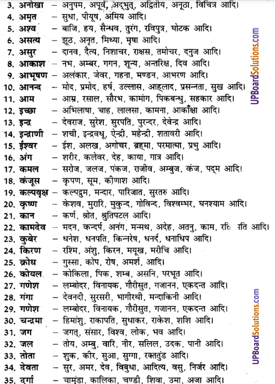UP Board Solutions for Class 8 Hindi व्याकरण 9