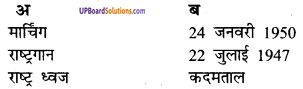 UP Board Solutions for Class 8 Sports and Fitness Chapter 7 माचिंग, खेल भावना एवं अनुशासन 1