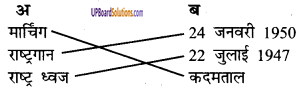 UP Board Solutions for Class 8 Sports and Fitness Chapter 7 माचिंग, खेल भावना एवं अनुशासन 2