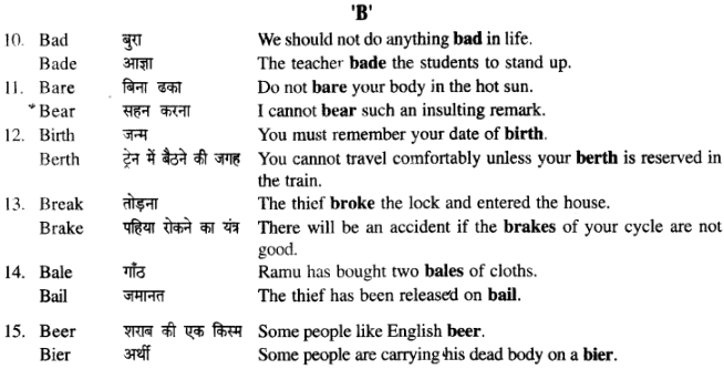 UP Board Solutions for Class 9 English Grammar Chapter 19 Appendixes image 2