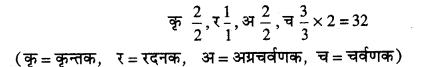 UP Board Solutions for Class 9 Home Science Chapter 12 भोजन का पाचन एवं सम्बन्धित शरीर-क्रिया विज्ञान image - 1
