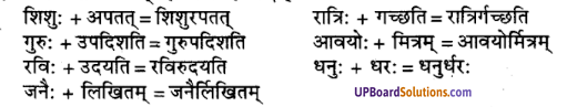 UP Board Solutions for Class 9 Sanskrit Chapter 2 सन्धि-प्रकरण (व्याकरण) 22