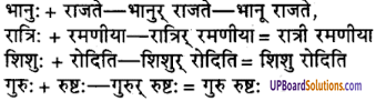 UP Board Solutions for Class 9 Sanskrit Chapter 2 सन्धि-प्रकरण (व्याकरण) 23