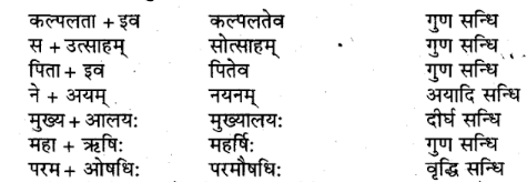 UP Board Solutions for Class 9 Sanskrit Chapter 2 सन्धि-प्रकरण (व्याकरण) 31