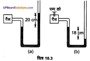 UP Board Solutions for Class 11 Physics Chapter 10 Mechanical Properties Of Fluids 19