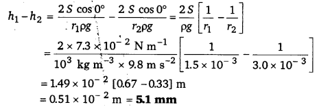 UP Board Solutions for Class 11 Physics Chapter 10 Mechanical Properties Of Fluids 27