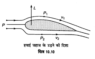 UP Board Solutions for Class 11 Physics Chapter 10 Mechanical Properties Of Fluids 43