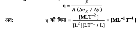 UP Board Solutions for Class 11 Physics Chapter 10 Mechanical Properties Of Fluids 45