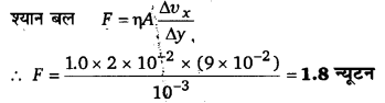 UP Board Solutions for Class 11 Physics Chapter 10 Mechanical Properties Of Fluids 46