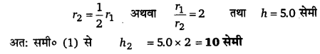 UP Board Solutions for Class 11 Physics Chapter 10 Mechanical Properties Of Fluids 51