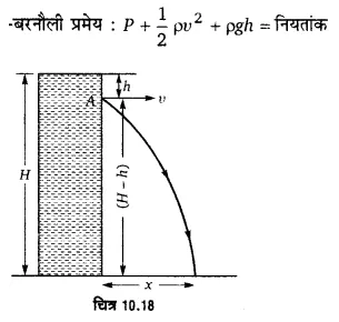 UP Board Solutions for Class 11 Physics Chapter 10 Mechanical Properties Of Fluids 65