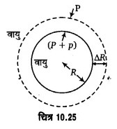 UP Board Solutions for Class 11 Physics Chapter 10 Mechanical Properties Of Fluids 78