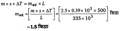 UP Board Solutions for Class 11 Physics Chapter 11 Thermal Properties of matter 14
