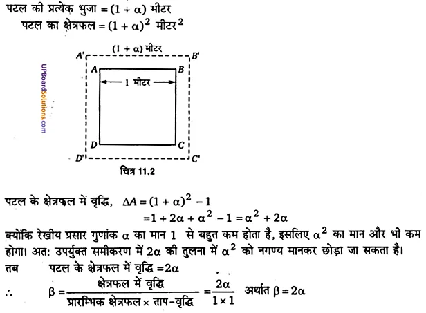 UP Board Solutions for Class 11 Physics Chapter 11 Thermal Properties of matter 31