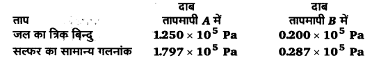 UP Board Solutions for Class 11 Physics Chapter 11 Thermal Properties of matter 5