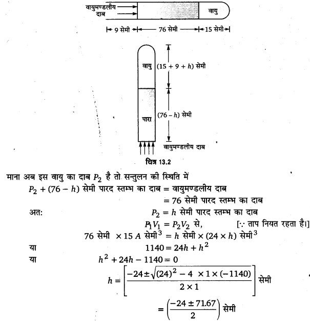 UP Board Solutions for Class 11 Physics Chapter 13 Kinetic Theory 14