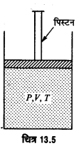 UP Board Solutions for Class 11 Physics Chapter 13 Kinetic Theory 37