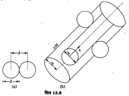 UP Board Solutions for Class 11 Physics Chapter 13 Kinetic Theory 53