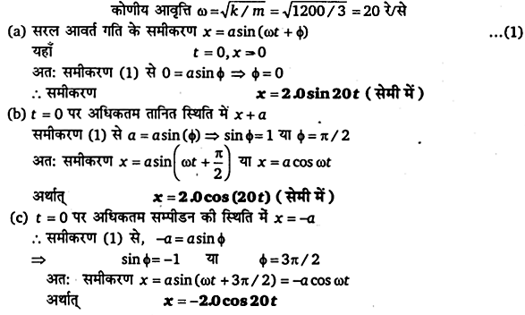 UP Board Solutions for Class 11 Physics Chapter 14 Oscillations 11