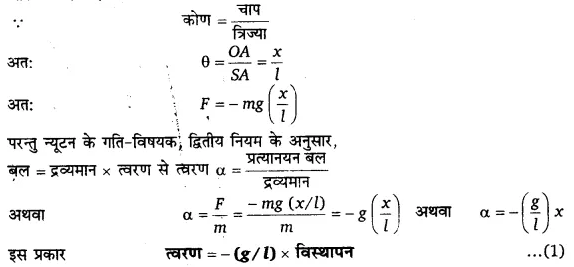 UP Board Solutions for Class 11 Physics Chapter 14 Oscillations 69